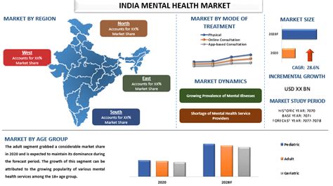 mental box company of india v workers